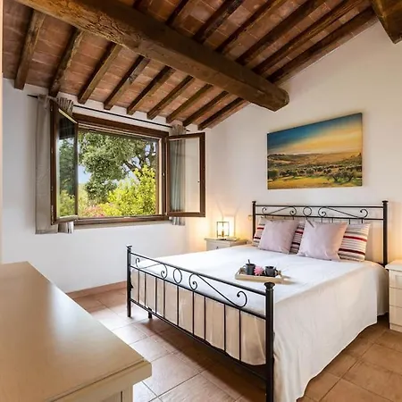 La Casa Del Sole - Toscanonehh Casale Marittimo